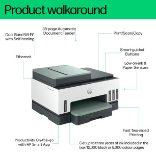 Multifunction Printer HP 941P5ABHC