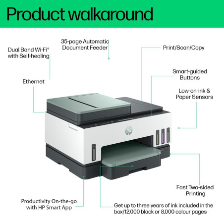 Multifunction Printer HP 941P5ABHC