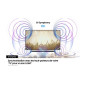 Soundbar Samsung