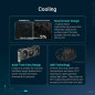 Graphics card Asus 90YV0LF1-M0NA00 RADEON RX 9060 XT 16 GB GDDR6