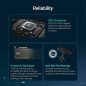 Graphics card Asus 90YV0LF1-M0NA00 RADEON RX 9060 XT 16 GB GDDR6