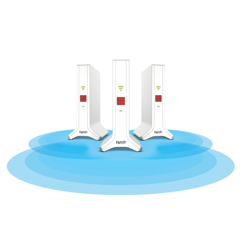 Router Fritz! 20003109 Ethernet LAN