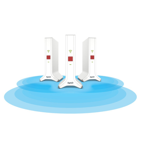 Router Fritz! 20003109 Ethernet LAN