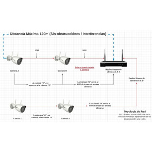 Network Video Recorder Hikvision NK42W0H-1T(WD)(D)/EU