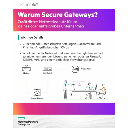 Router HPE S0G33A Bianco