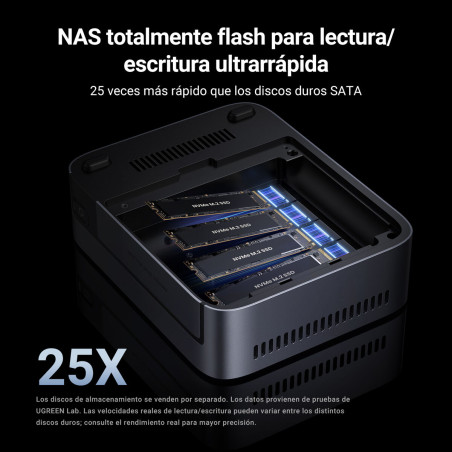 Memorizzazione in Rete NAS Ugreen 25892