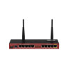 Routers and modems