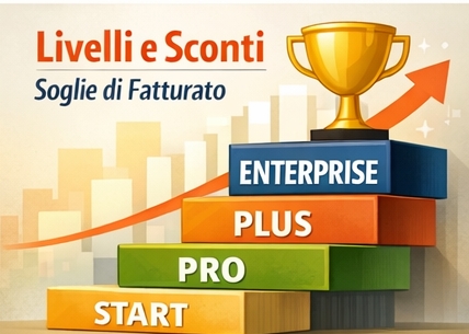 Livelli e sconti - Korex Business